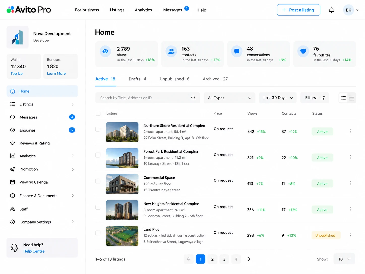 Avito Pro property management dashboard